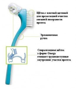 Photo: Brosse à dents pour le nettoyage des prothèses dentaires